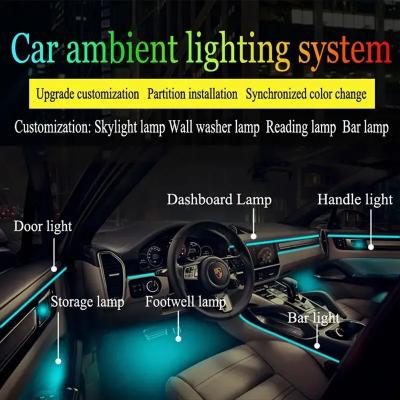 6in1 Car Interior Acrylic Guide Fiber Strip 18 in 1 Backlight Car Ambient Lights RBG 64 Color Decoration Atmosphere Lamp